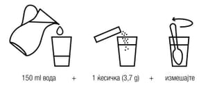 Immune booster 1 @WellnessMK.com preporacana upotreba @WellnessMK.com